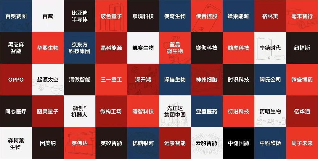 全球TR50新榜单出炉 为何是这46家中国企业上榜？